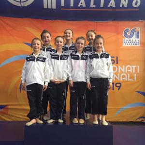 Campionato Nazionale CSI 2019 GR - Primo gruppo