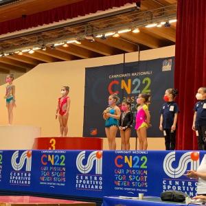 Campionato Nazionale CSI 2022 GR