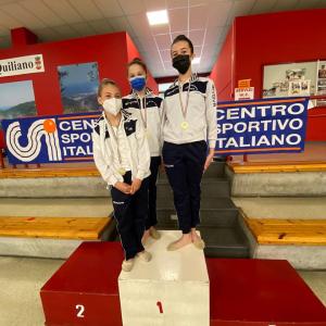 Prova Unica Campionato Regionale CSI GR 2021